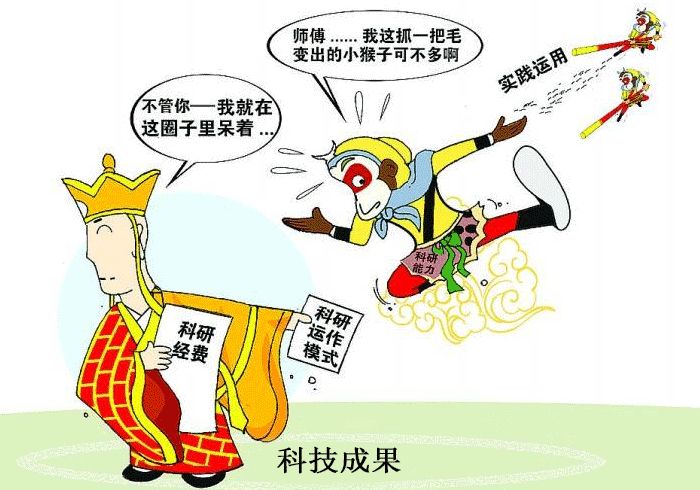 高企申報如何準備科技成果轉化材料？