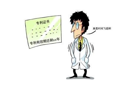 專利時(shí)效 專利時(shí)效