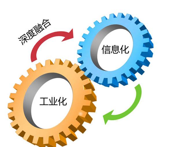 什么是兩化融合管理體系？2019年無錫市兩化融合企業申報條件及要求