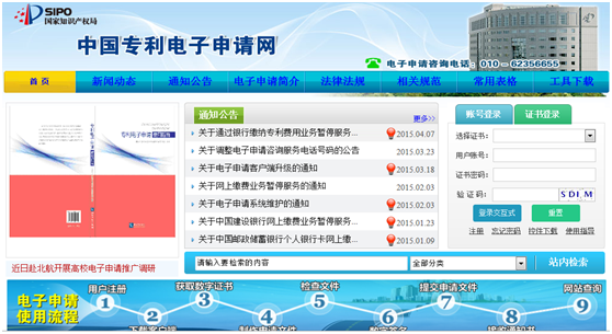 中國專利電子申請網