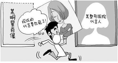 如何認定肖像權侵權，賠償標準是什么？