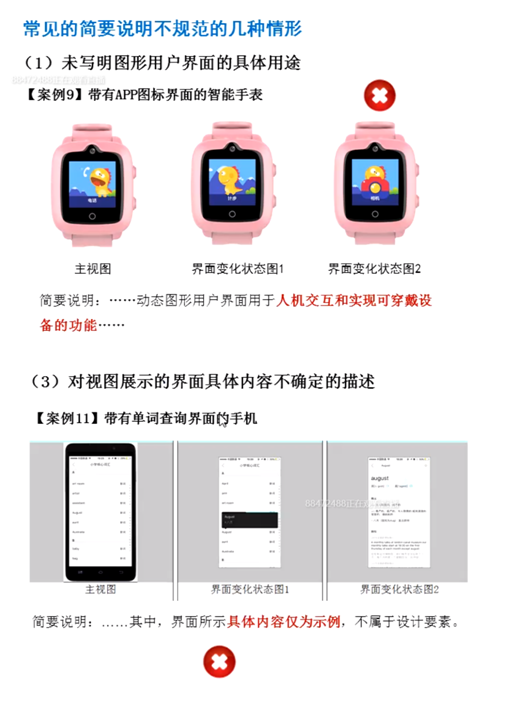 圖形用戶界面申請簡要說明不規范的情形1-1