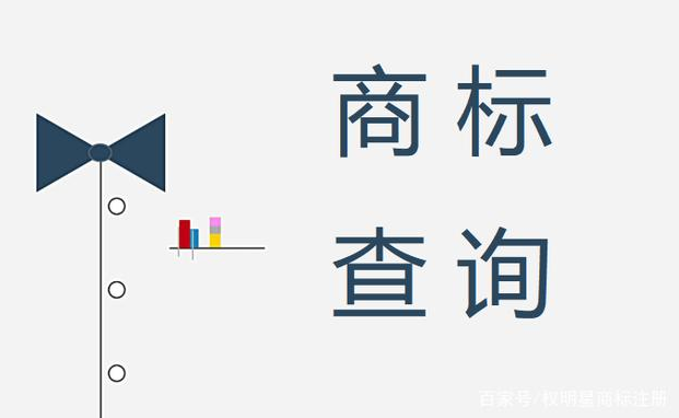 盛陽小講堂：什么是商標(biāo)檢索，作用有哪些？