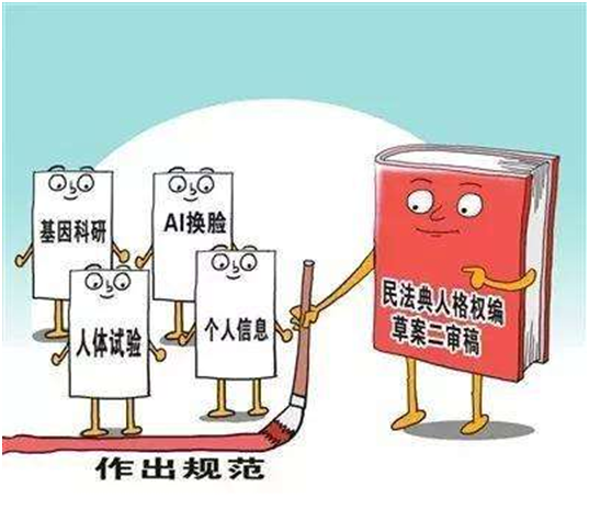 肖像權(quán)具體包括哪些,構(gòu)成侵害的要件是什么?